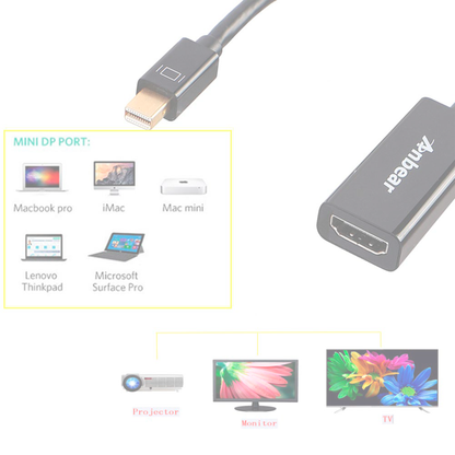 Anbear Adaptador Mini Displayport a HDMI Cable Thunderbolt a HDMI, Adaptador de Puerto de Pantalla Chapado en Oro a HDMI Compatible con MacBook Pro, MacBook Air, Mac Mini, Microsoft Surface Pro